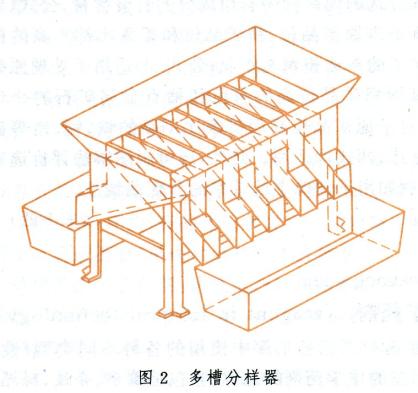 選礦試驗