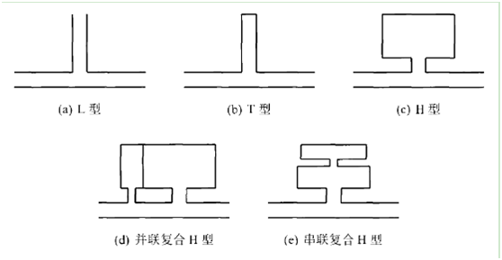 圖3 分支諧振型脈動衰減器