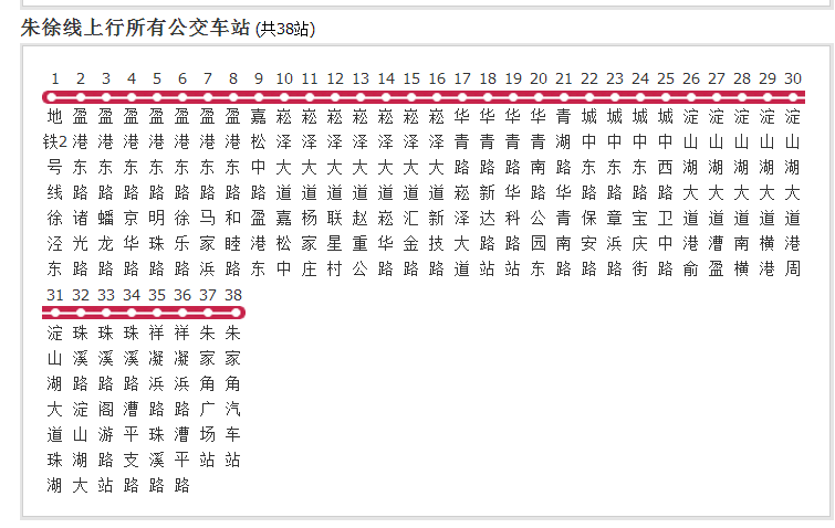 上海公交朱徐線