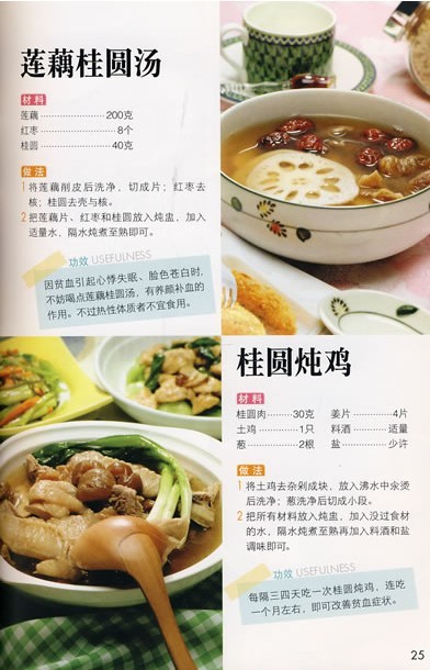 求醫不如求食 插圖