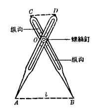 圖2