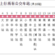 浦城縣公交2路