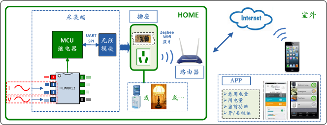 合力為科技