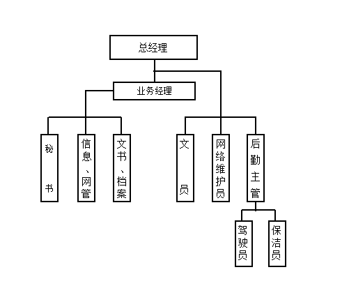 瀋陽創新環保設備有限公司