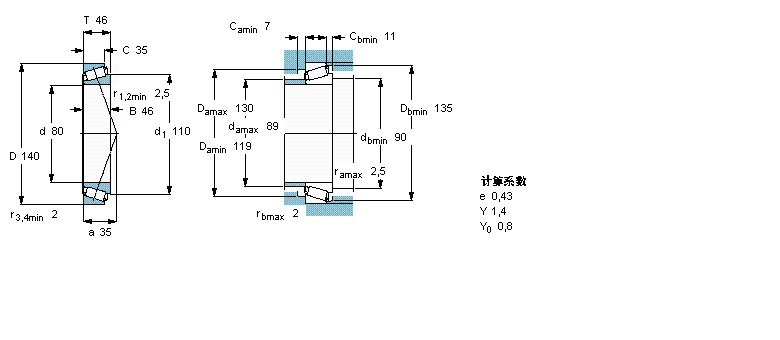 SKF 33216/Q軸承