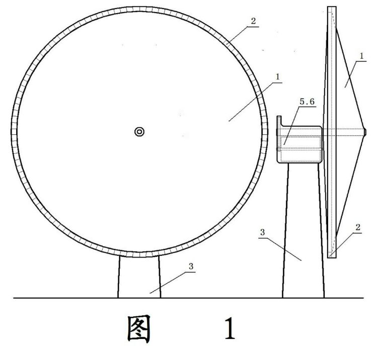 圓錐風輪