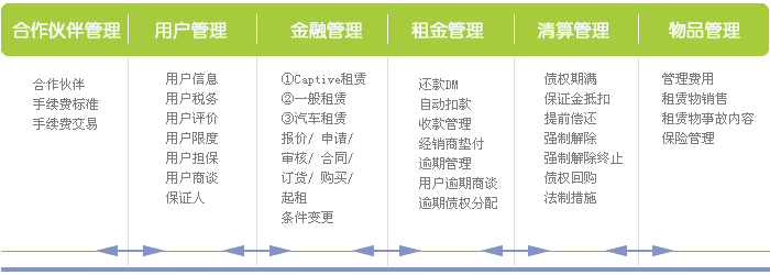 卡銀信息技術（北京）有限公司