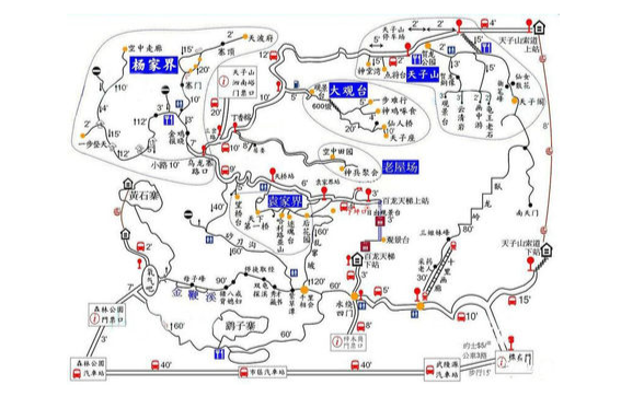 張家界旅遊線路