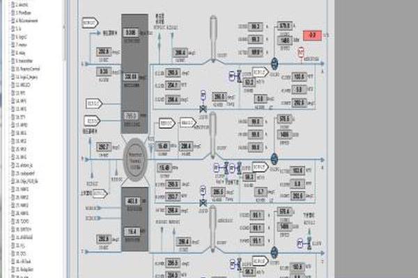 核電站工程仿真開發平台