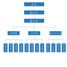 中華微商聯盟協會