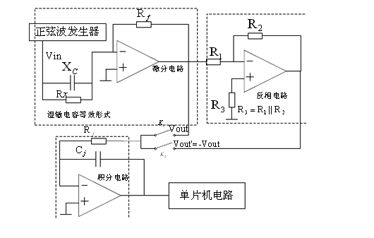 測量電路原理圖