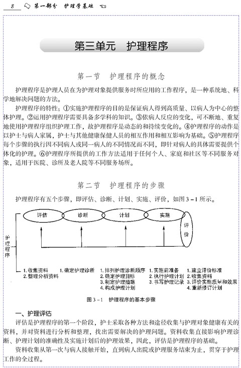 2011年執業護士含護士應試指南及習題集