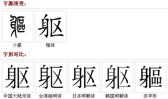 字源字形