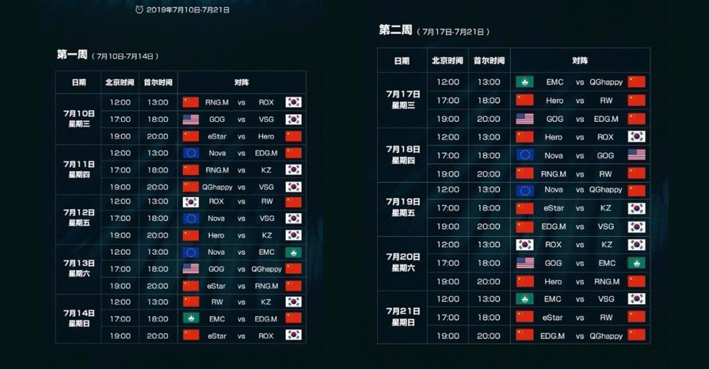 2019年王者榮耀世界冠軍杯