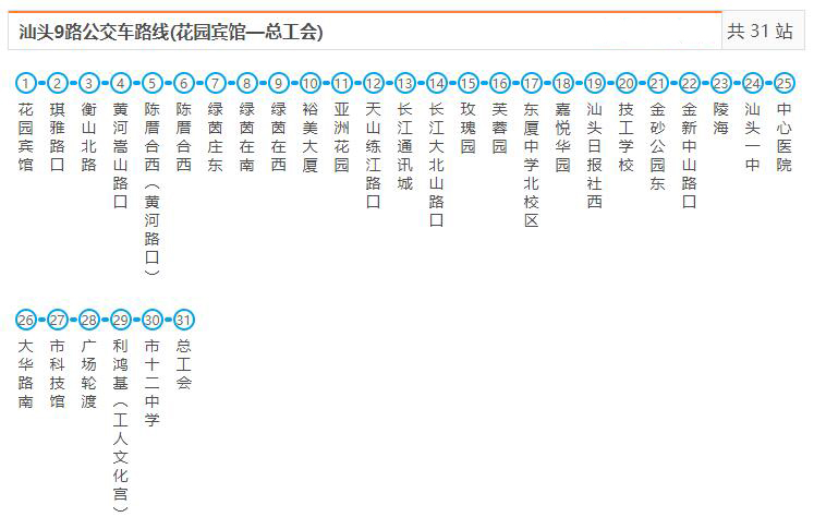 汕頭公交9路