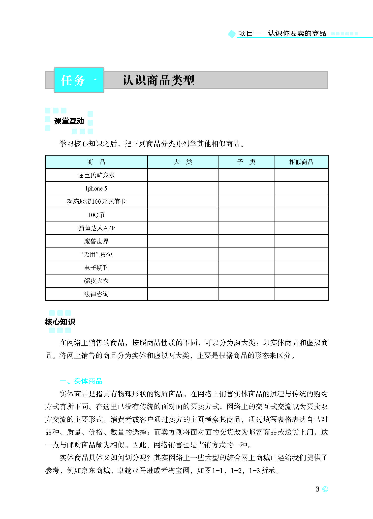 網路行銷實務