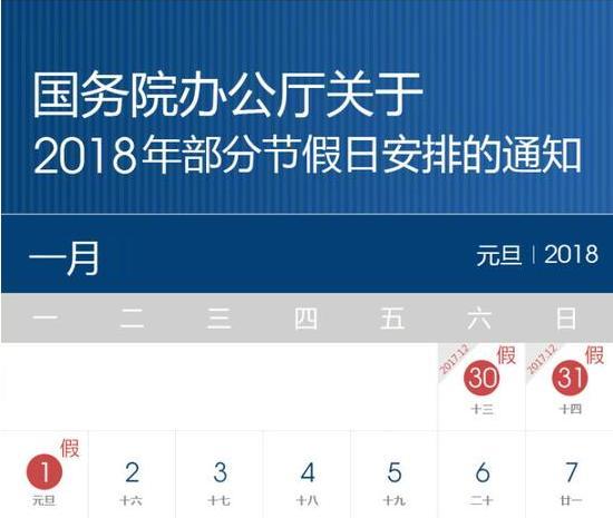 國務院辦公廳關於2018年部分節假日安排的通知