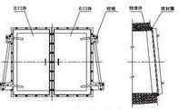 矩形拍門機械圖