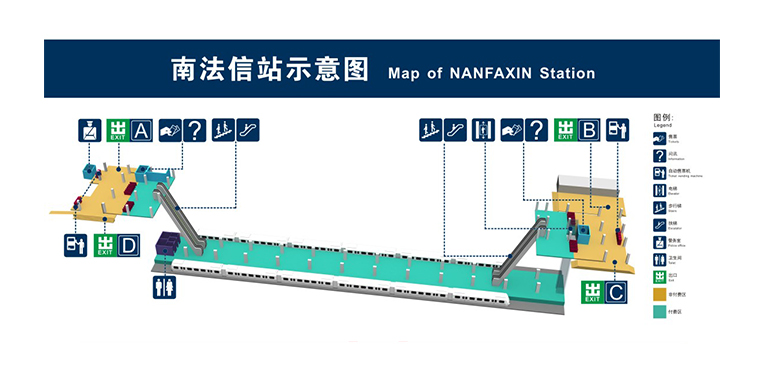 南法信站站內立體圖