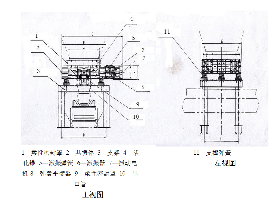 振動給料機(振動餵料機)