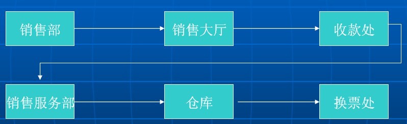 安徽華源醫藥股份有限公司