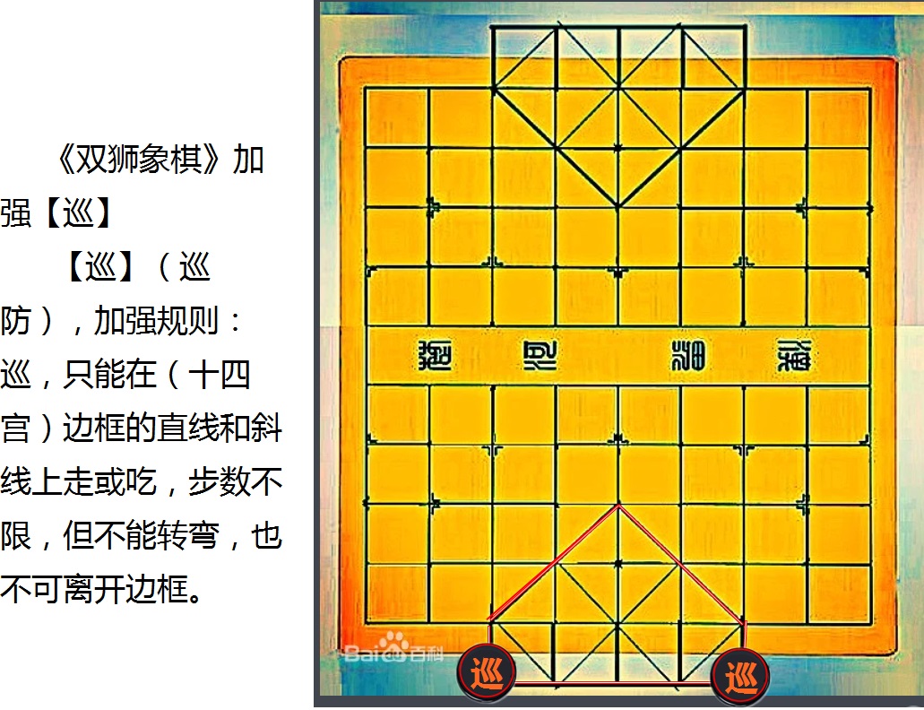 雙獅象棋 .