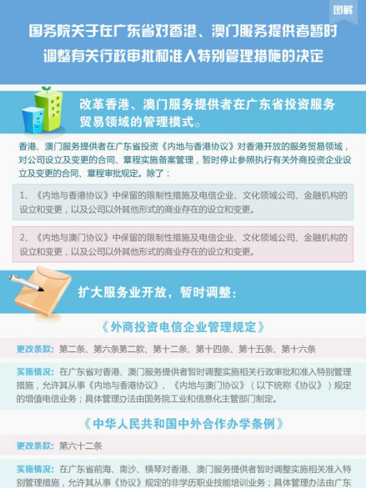 國務院關於在廣東省對香港、澳門服務提供者暫時調整有關行政審批和準入特別管理措施的決定