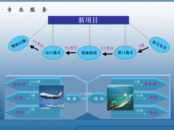 長城開發科技股份有限公司