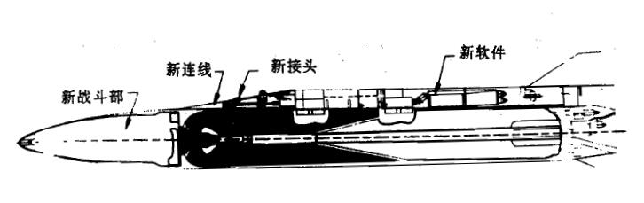 xAGM-131飛彈彈頭示意圖