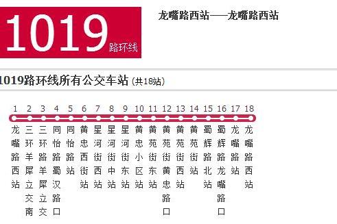 成都公交1019路環線