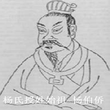 武清衛