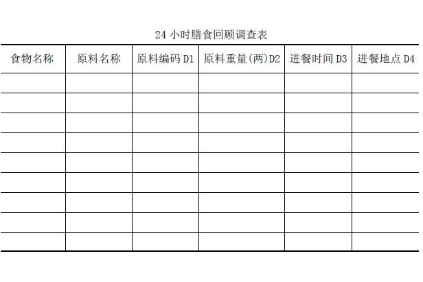 24小時膳食回顧法