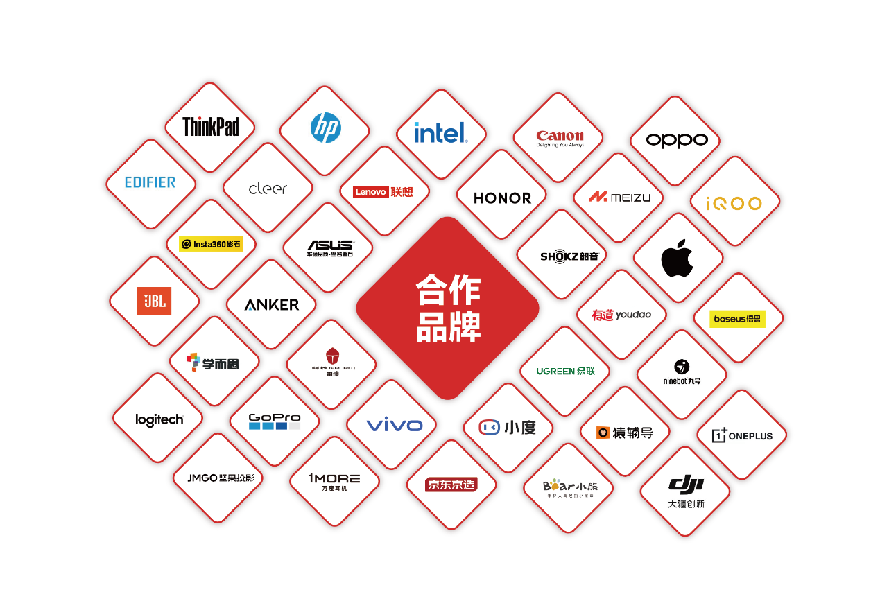 京東電腦數碼專賣店