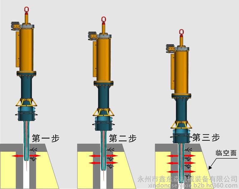 開石機