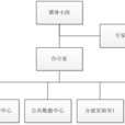 衛星導航仿真與測試開放實驗室