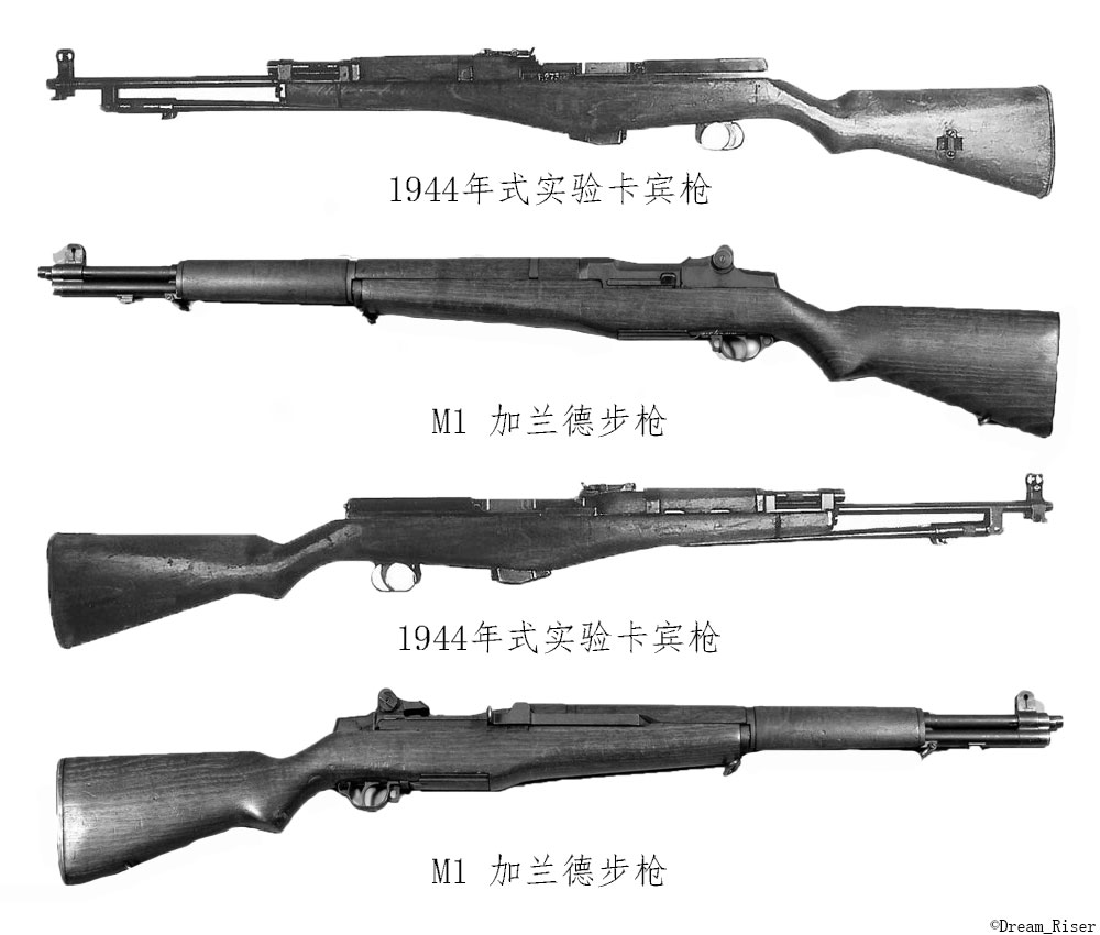 1944年式與M1加蘭德對比