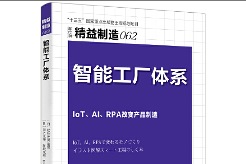 精益製造062：智慧型工廠體系