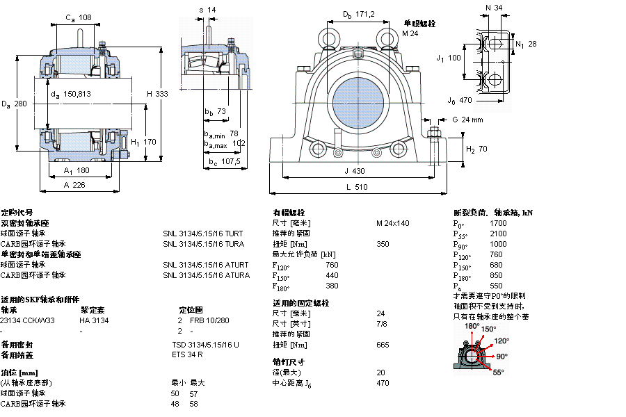 SKF SNL3134/5.15/16TURT軸承