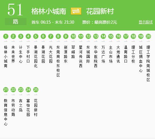 東莞公交51路