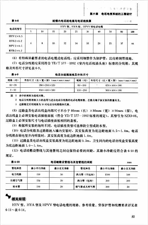 速學電話電視系統施工