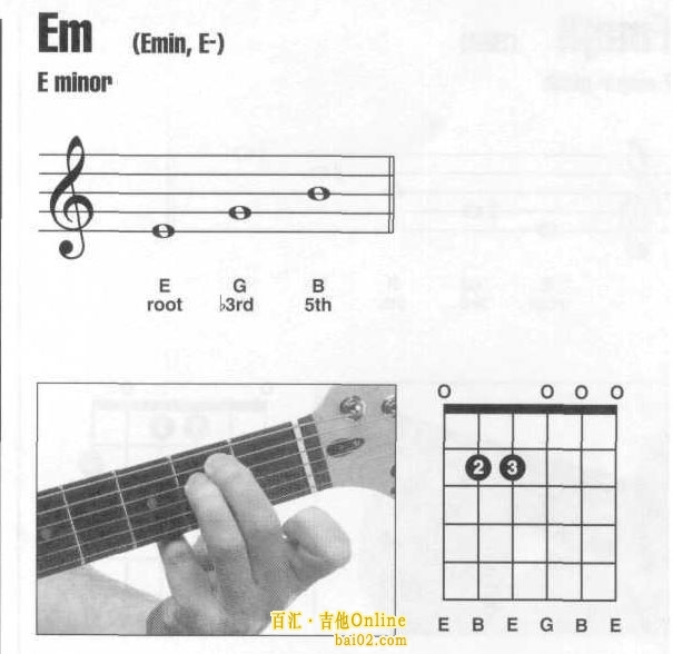 EM(HTML術語)