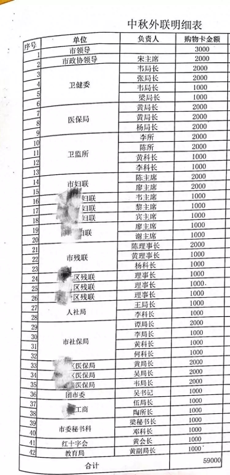 貴港愛爾眼科醫院