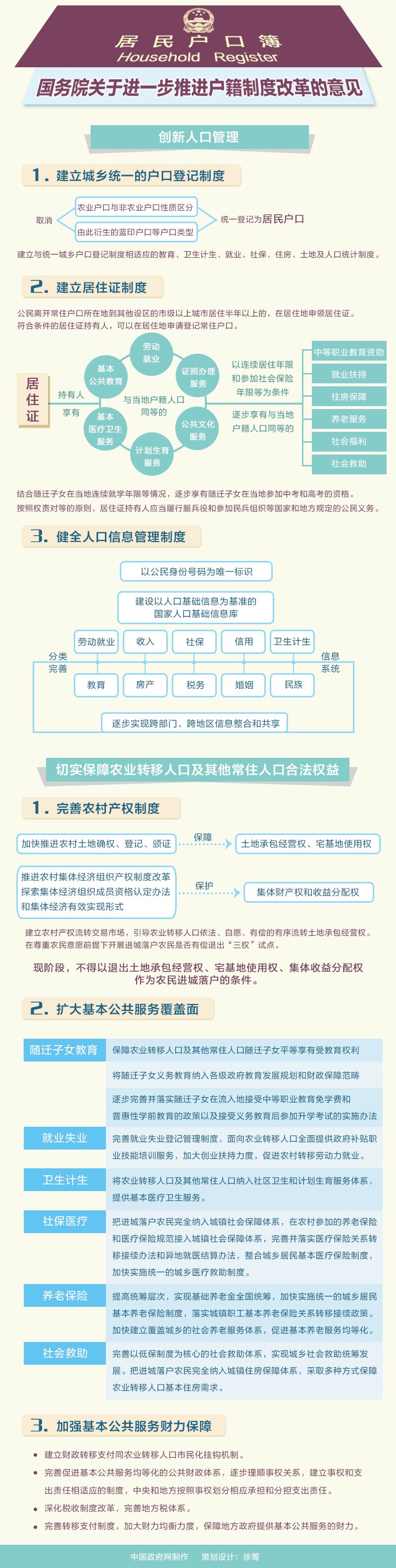 國務院關於進一步推進戶籍制度改革的意見