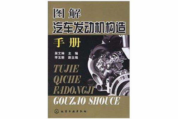 圖解汽車發動機構造