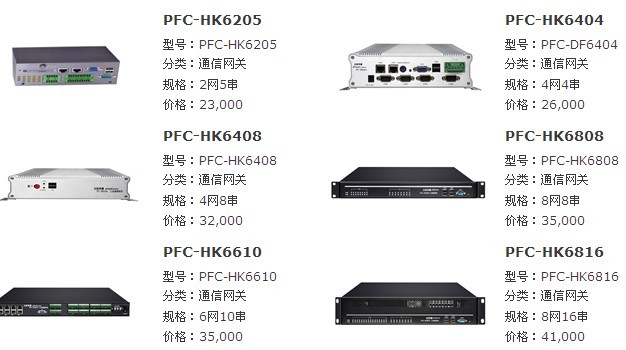 北京力控華康科技有限公司