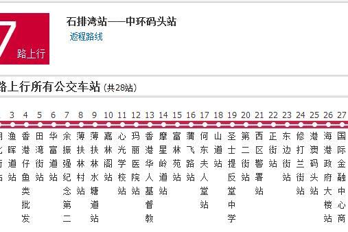 香港公交城巴7路