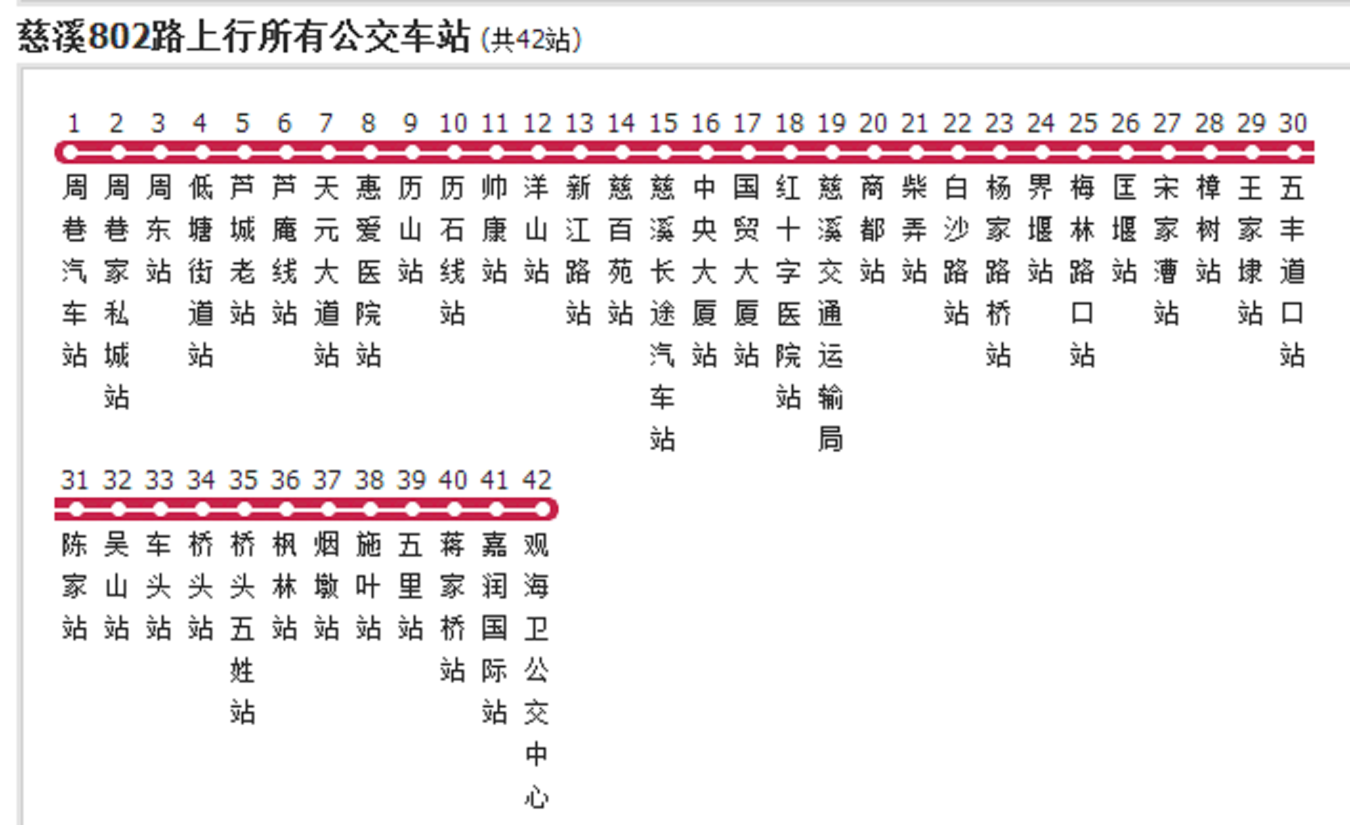 寧波公交慈谿802路