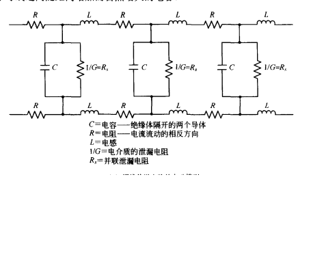 加感