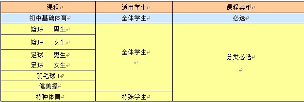 成都市泡桐樹中學