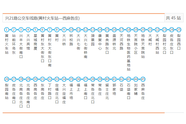 北京公交興21路延長線